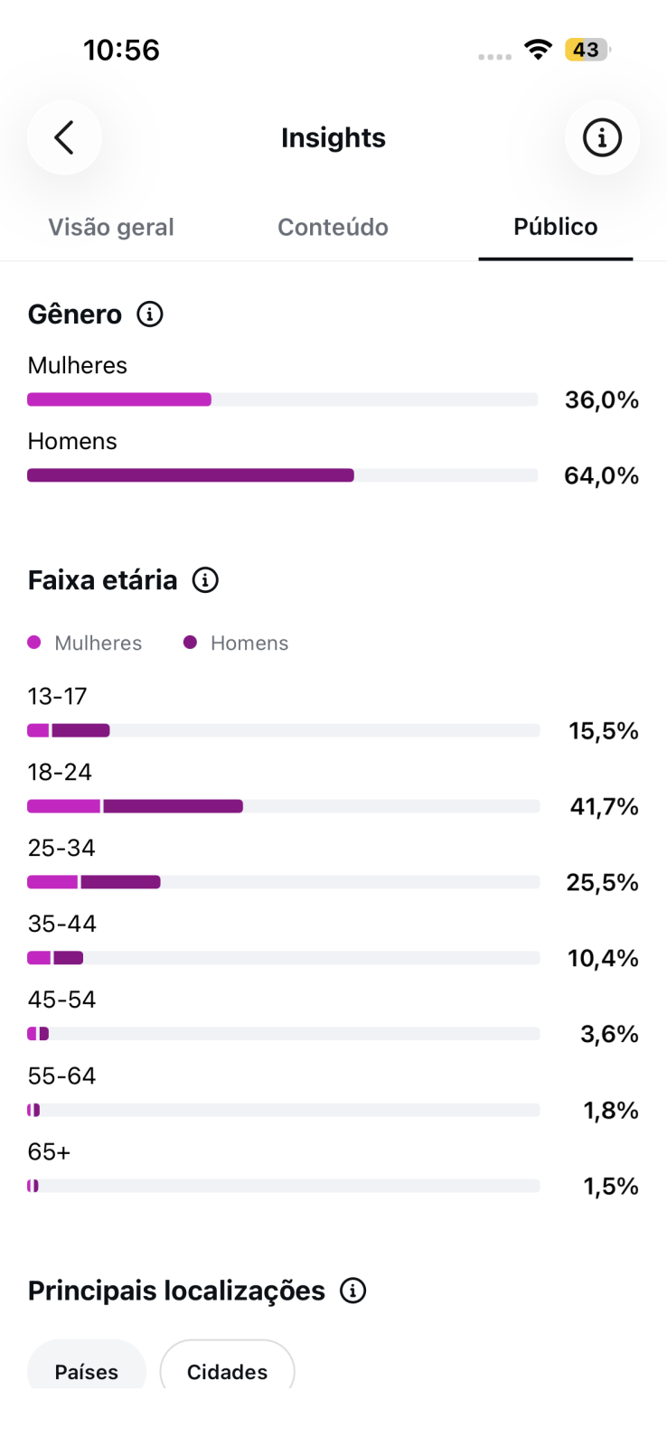 Métrica