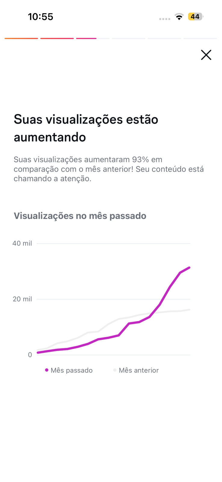 Métrica
